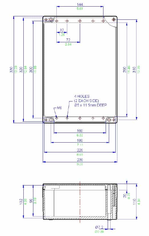 Abtech ZAG16 Enclosures